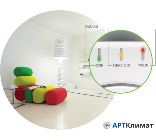 Очиститель воздуха Mitsubishi Electric Fresh Home MA-E83H-R1 Очиститель воздуха Mitsubishi Electric Fresh Home MA-E83H-R1