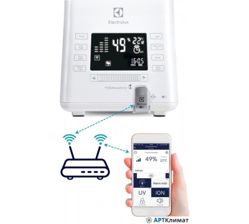 IQ-модуль Electrolux для увлажнителя EHU/WF-15 IQ-модуль Electrolux для увлажнителя EHU/WF-15