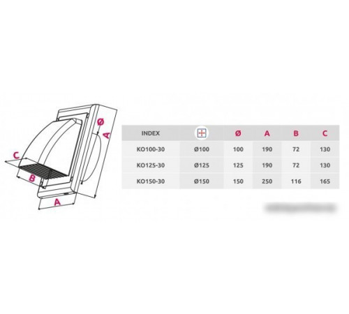 Вентиляционная решетка Awenta KO100-30 (белый)