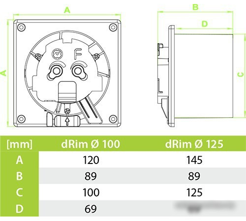 Вытяжной вентилятор airRoxy dRim 125S-C170