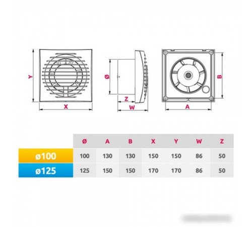 Осевой вентилятор Awenta Focus WFA 100 T