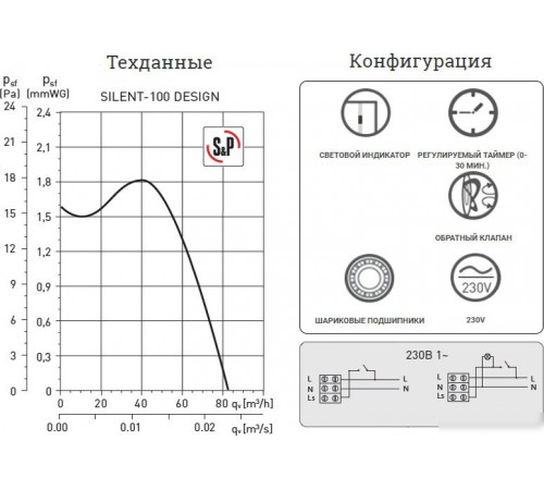 Осевой вентилятор Soler&Palau Silent-100 CHZ Matt White Design 5210402300-021300