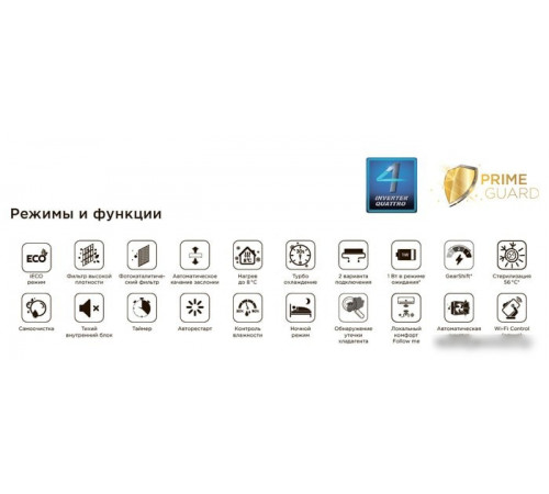 Сплит-система Midea Paramount Inverter MSAG1-12N8C2-I/MSAG1-12N8C2-O