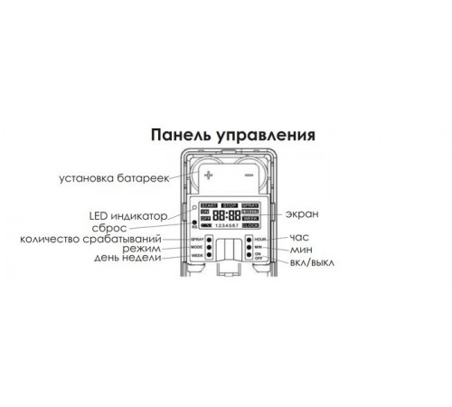 Автоматический освежитель воздуха BXG AR-6006