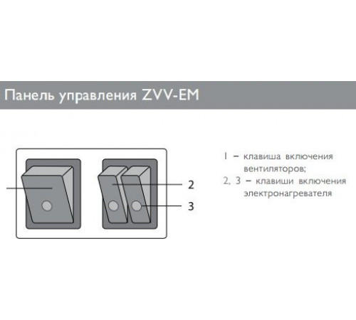 Тепловая завеса ZILON ZVV-0.8E5M Тепловая завеса ZILON ZVV-0.8E5M