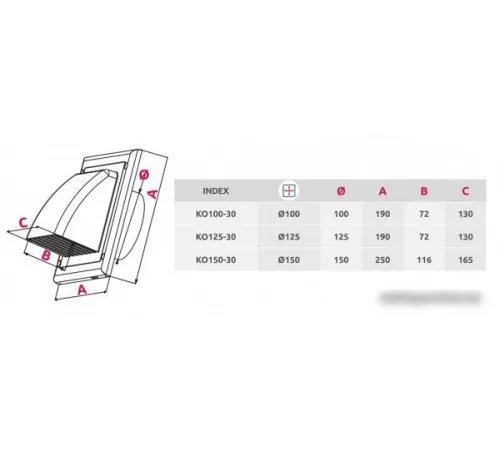 Вентиляционная решетка Awenta KO150-30 (черный) Вентиляционная решетка Awenta KO150-30 (черный)