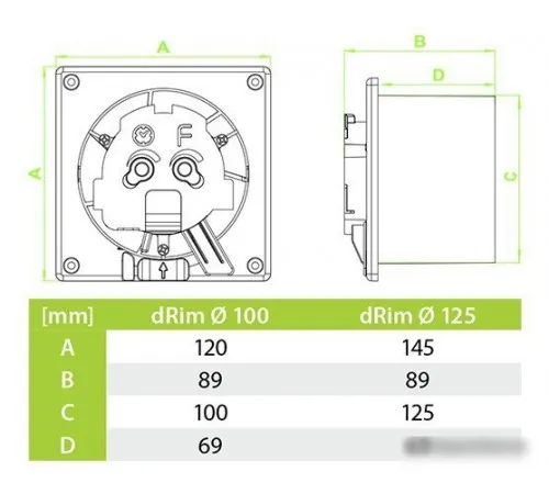 Осевой вентилятор airRoxy dRim 125PS-C187 Осевой вентилятор airRoxy dRim 125PS-C187
