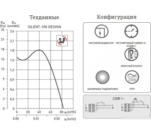 Осевой вентилятор Soler&Palau Silent-100 CHZ Matt White Design 5210402300-021300 Осевой вентилятор Soler&Palau Silent-100 CHZ Matt White Design 5210402300-021300